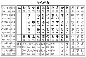 Hiragana